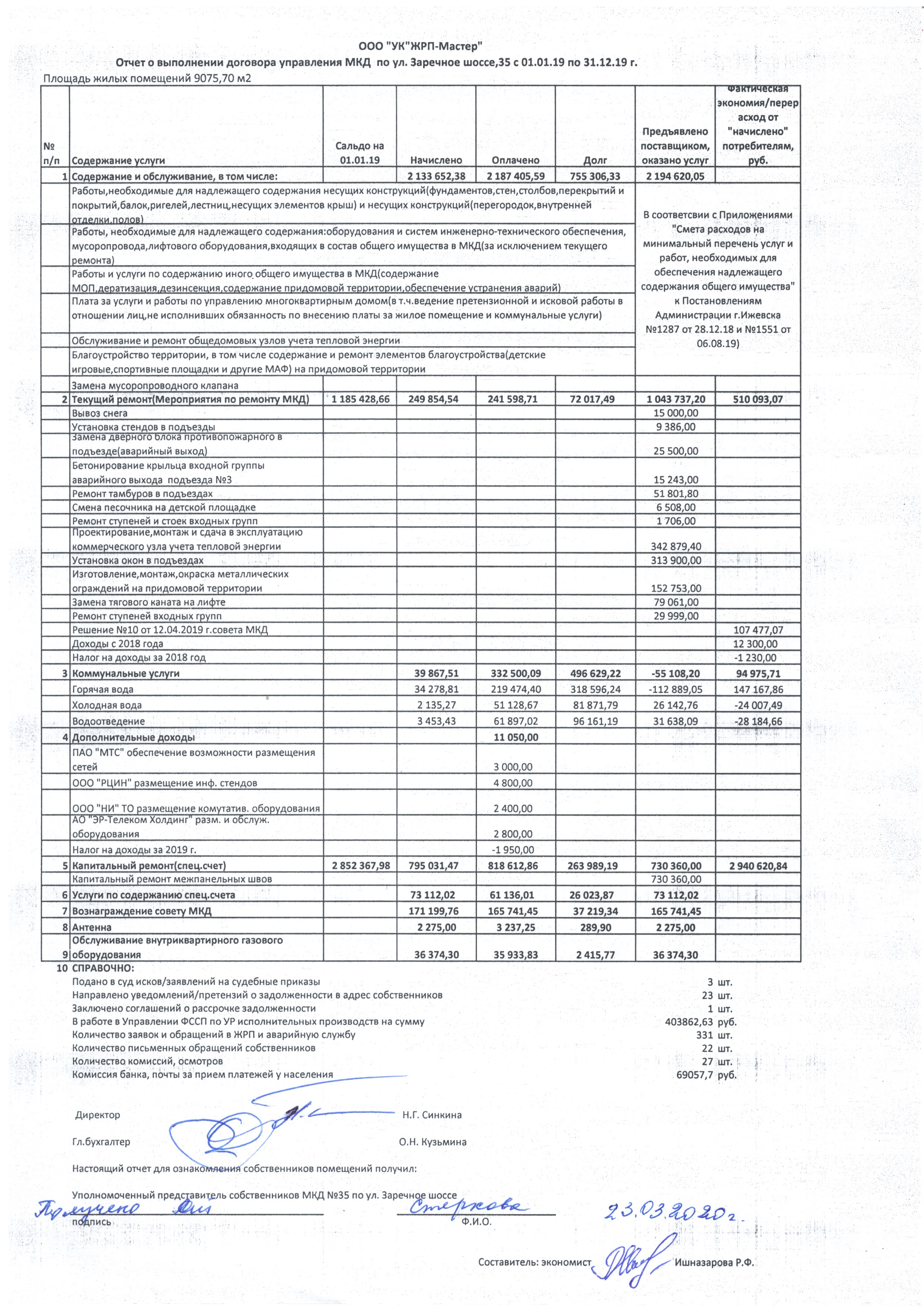 Отчет об исполнении УО договора управления(отчеты по домам) 2019 год